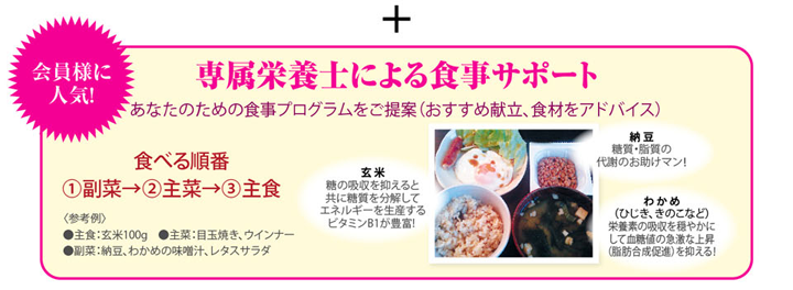 専属栄養士による食事サポート